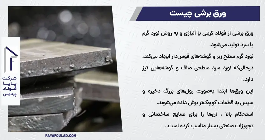 ورق برشی چیست