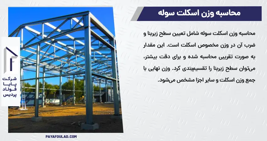 محاسبه وزن اسکلت سوله