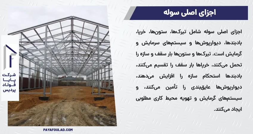 اجزای اصلی سوله