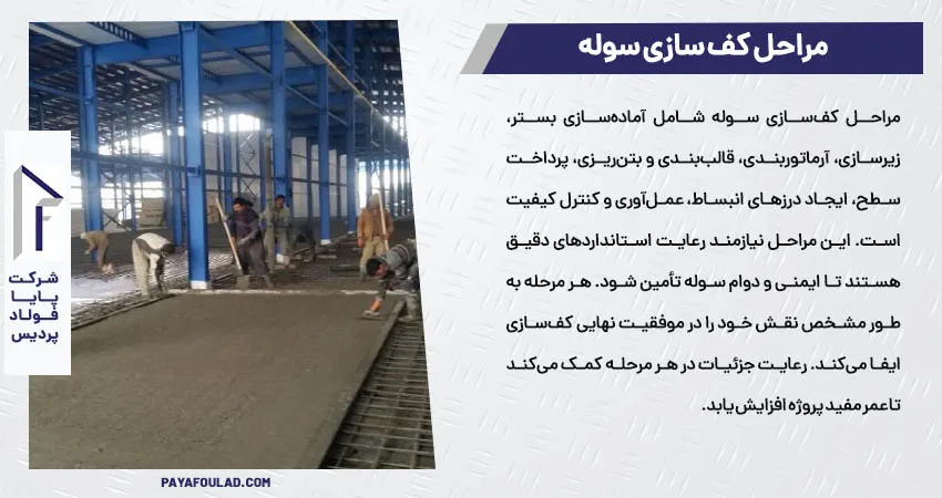 مراحل کف سازی سوله