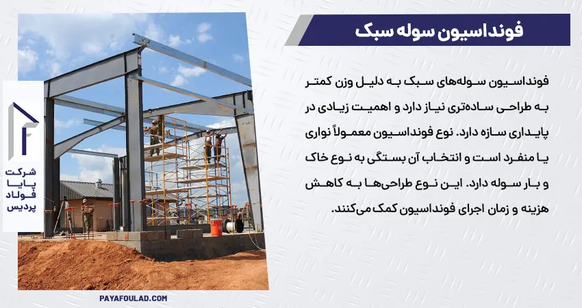 فونداسیون سوله سبک