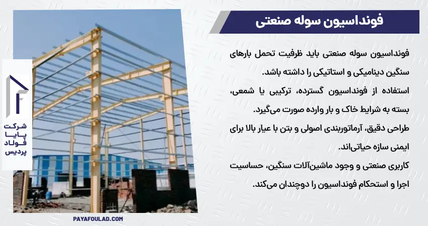 فونداسیون سوله صنعتی