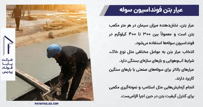 عیار بتن فونداسیون سوله