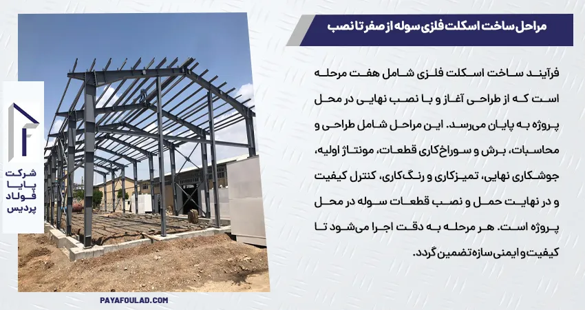 مراحل ساخت اسکلت فلزی سوله از صفر تا نصب 