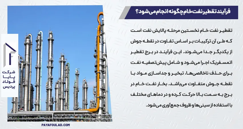 فرآیند تقطیر نفت خام چگونه انجام می‌شود؟ 