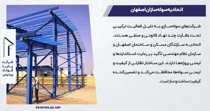 اتحادیه سوله سازان اصفهان