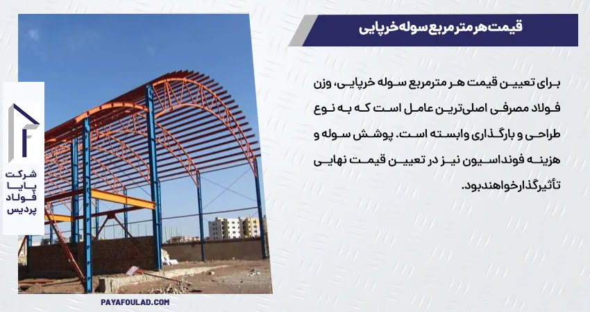 قیمت هر متر مربع سوله خرپایی