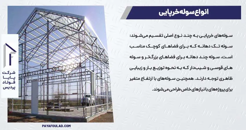انواع سوله خرپایی