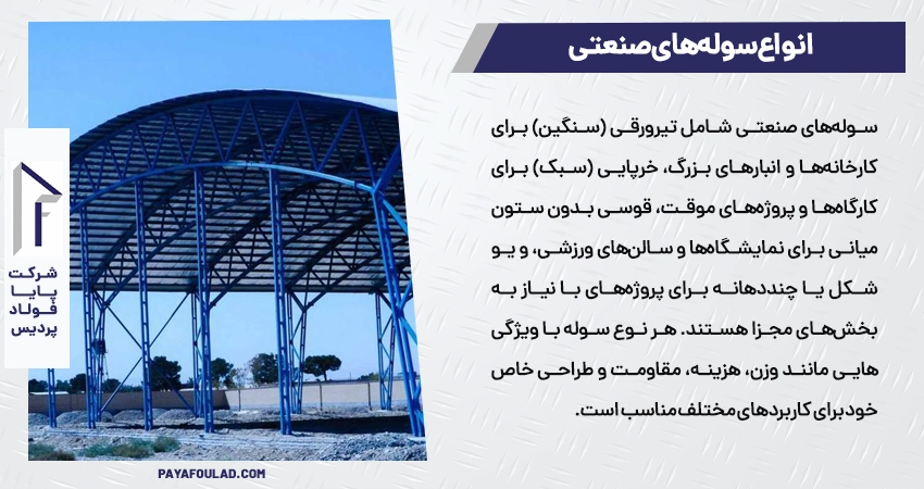 انواع سوله های صنعتی انواع سوله های صنعتی