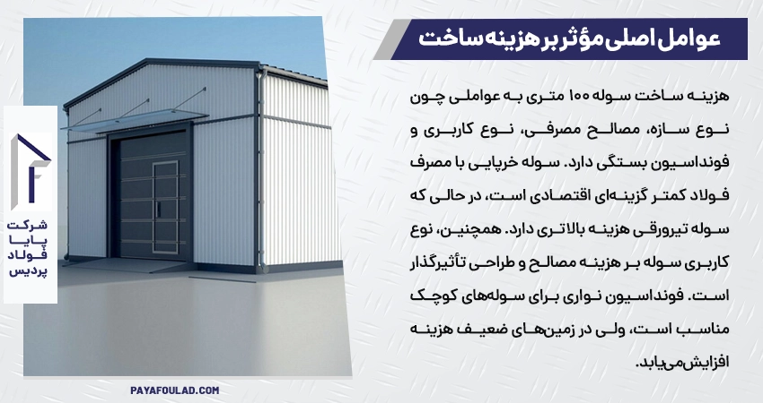 عوامل اصلی مؤثر بر هزینه ساخت سوله ۱۰۰ متری عوامل اصلی مؤثر بر هزینه ساخت سوله ۱۰۰ متری