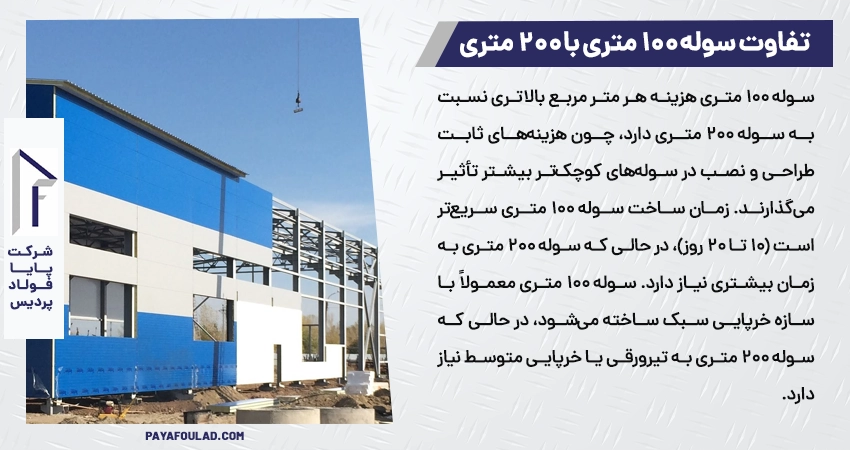 تفاوت سوله ۱۰۰ متری با ۲۰۰ متری از نظر هزینه و ساخت تفاوت سوله ۱۰۰ متری با ۲۰۰ متری از نظر هزینه و ساخت