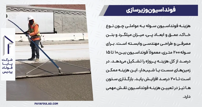 فونداسیون و زیرسازی 