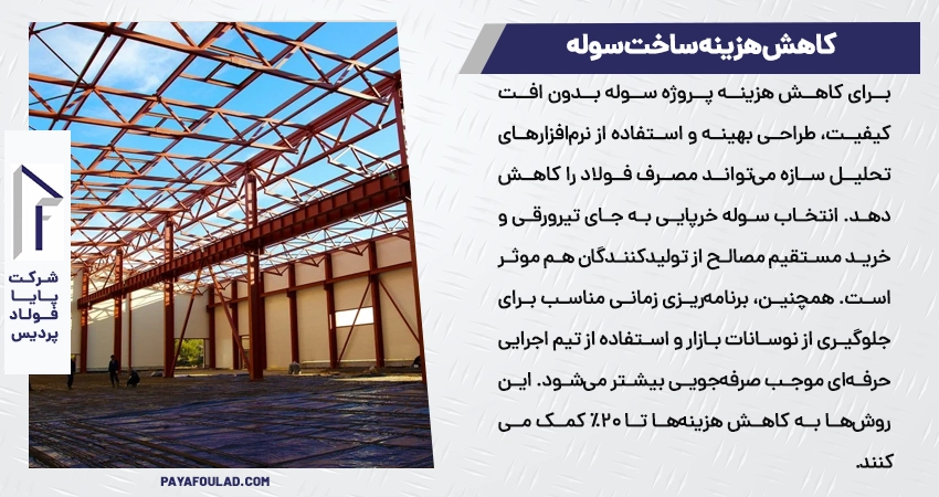 چگونه می توان هزینه ساخت سوله ۲۰۰ متری را کاهش داد؟ 