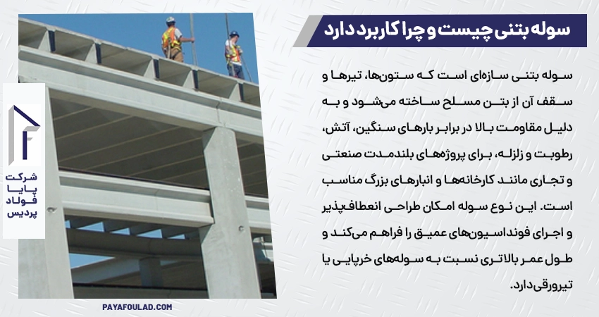 سوله بتنی چیست و چرا کاربرد دارد 