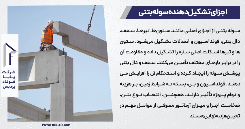 اجزای تشکیل دهنده سوله بتنی 