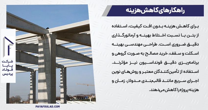 راهکارهای کاهش هزینه بدون افت کیفیت