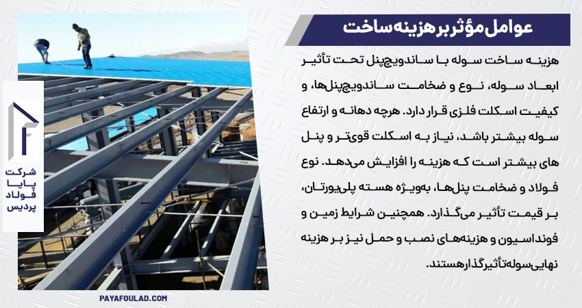 عوامل مؤثر بر هزینه ساخت سوله با ساندویچ پنل