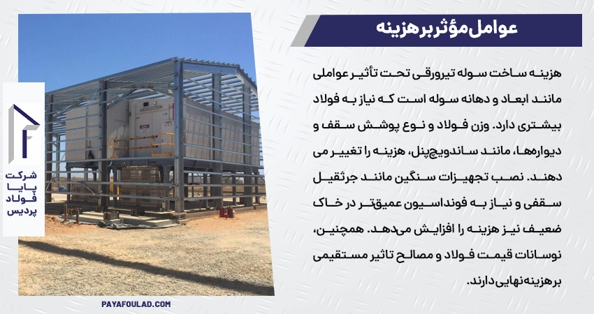 عوامل مؤثر بر هزینه ساخت سوله تیرورقی 