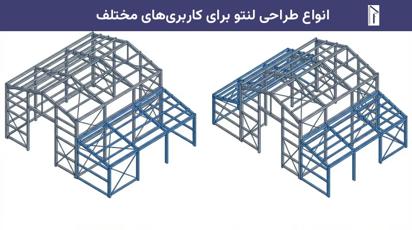 انواع طراحی لنتو برای کاربری های مختلف